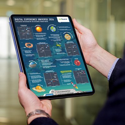 dotSource Digital Experience Universe Poster 2026