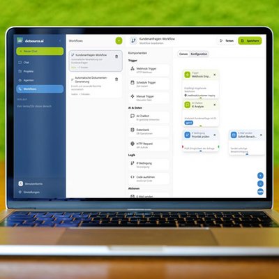 KI-Sicherheit mit der dotSource KI-Plattform
