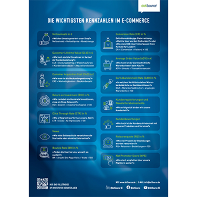 dotSource Cheat Sheet zu KPIs