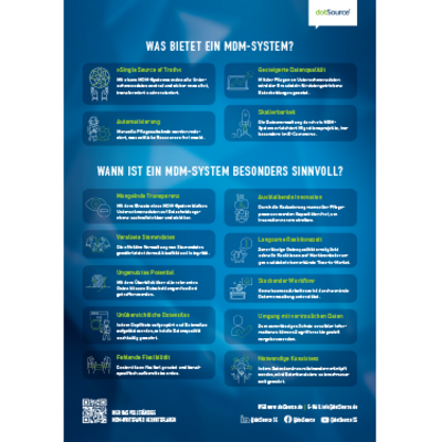 dotSource Cheat Sheet MDM Thumbnail