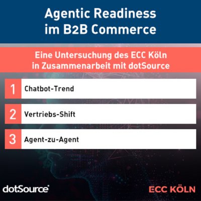 dotSource ECC-Studie »Agentic Readiness im B2B Commerce«