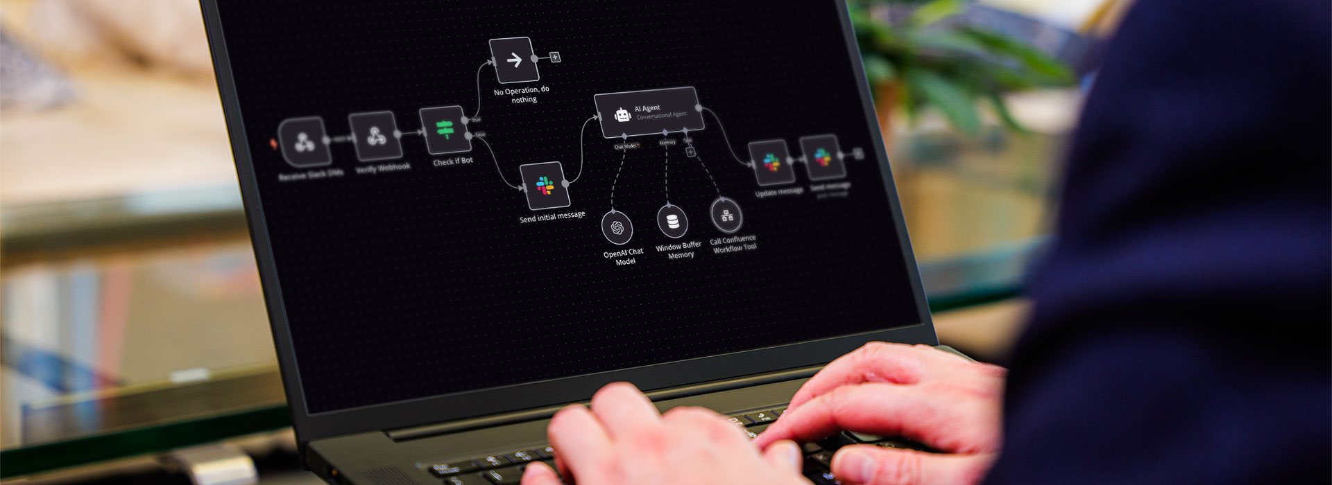 Augentur für KI Automatisierung