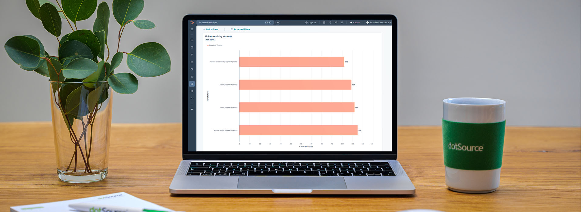 HubSpot Benutzeroberfläche