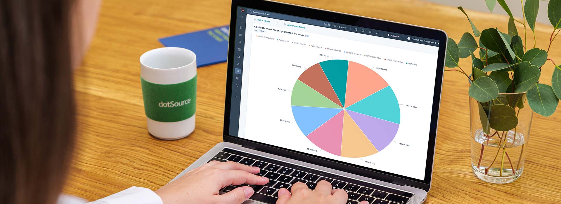 HubSpot Sales Report