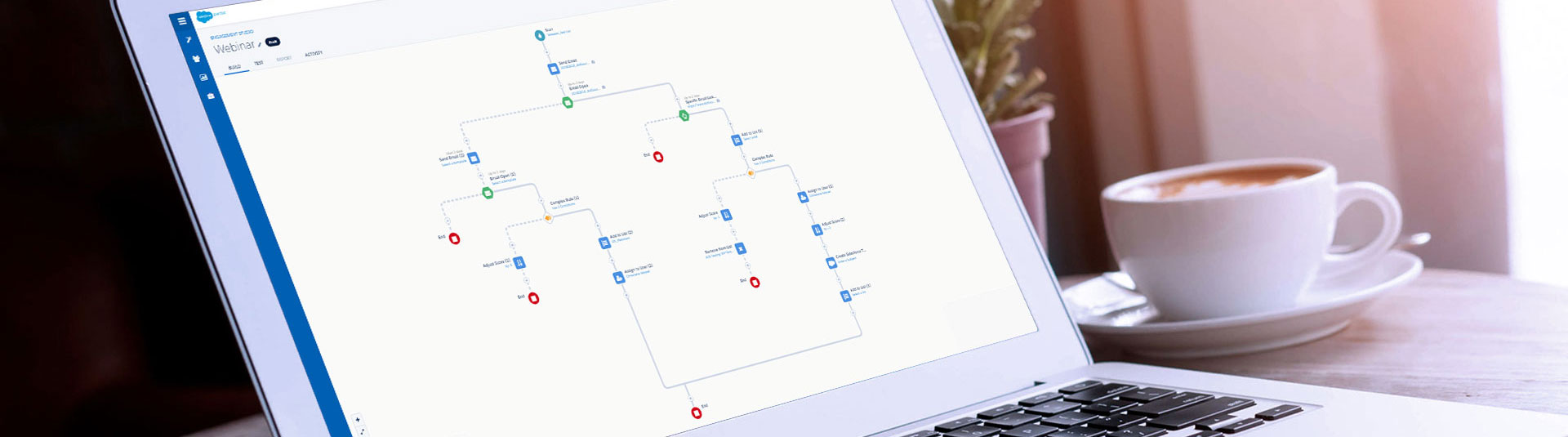 Benutzeroberfläche Salesforce Pardot
