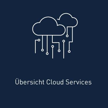 Übersicht Cloud Services
