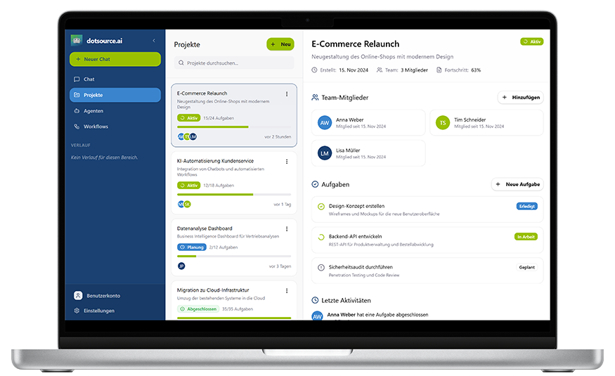 KI Plattform Projekte