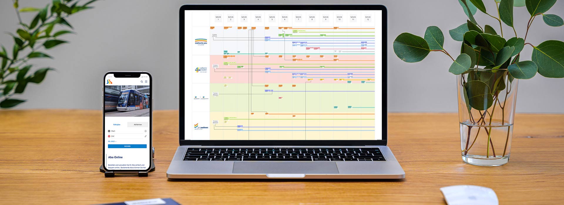 dotSource Kunde Stadtwerke Jena Success Story Digital Marketing