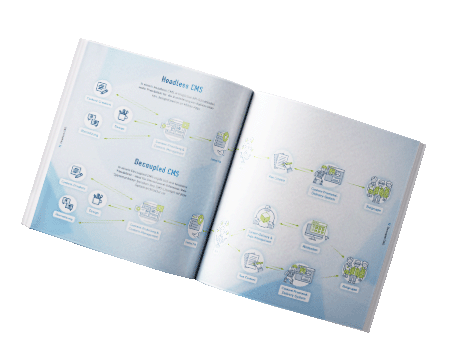 dotSource Whitepaper »Content-Management-Systeme auswählen – CMS-Anbieter und -Technologien im Vergleich« 