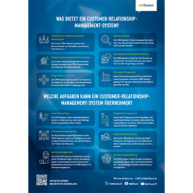 dotSource Cheat Sheet Customer-Relationship-Management
