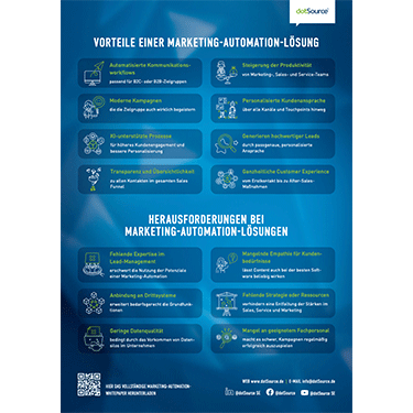 dotSource Cheat Sheet Marketing-Automation-Lösungen