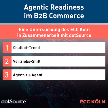 dotSource ECC-Studie »Agentic Readiness im B2B Commerce«